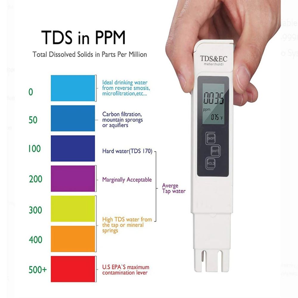 Ec Meter Digital - Testeur numérique d'eau TDS EC multifonctionnel,