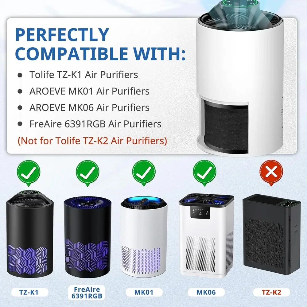 Carbon Filter Inline - Compatible avec les purificateurs d'air ToLife