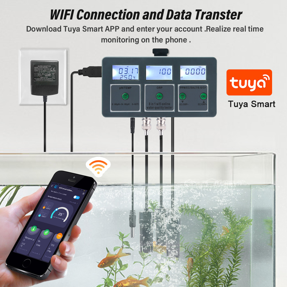 WiFi Tuya Smart PH mètre enreg - Ec Meter Digital avis et prix