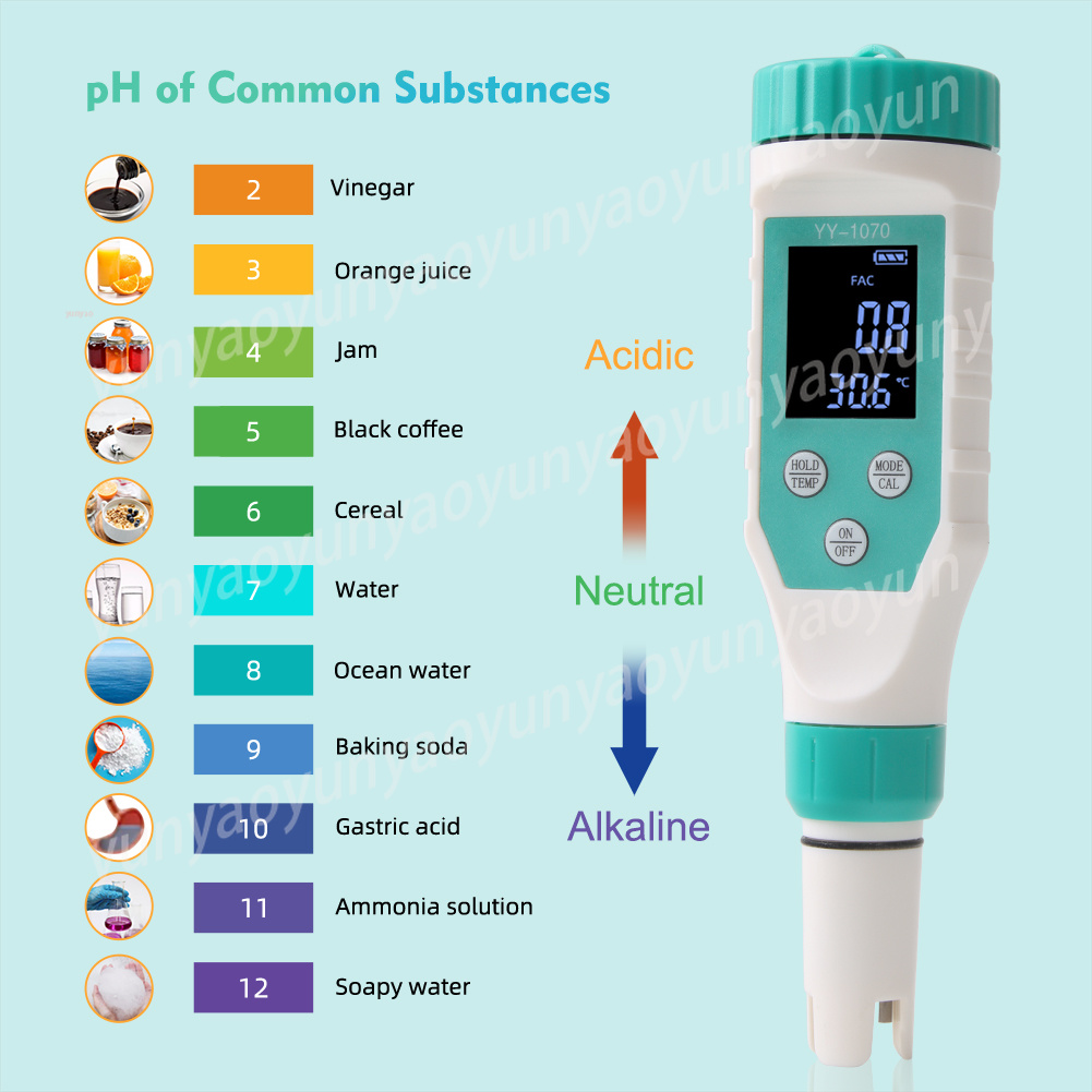 Testeur numérique de qualité d - Ec Meter Digital avis et prix