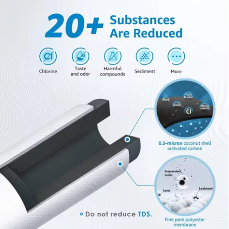 Filtre à eau en ligne DA29-101 - Carbon Filter Inline avis et prix