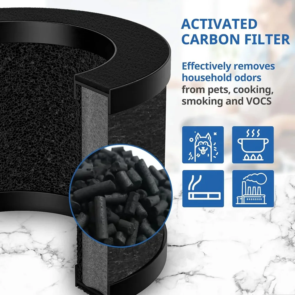 Compatible avec les purificate - Carbon Filter Inline avis et prix