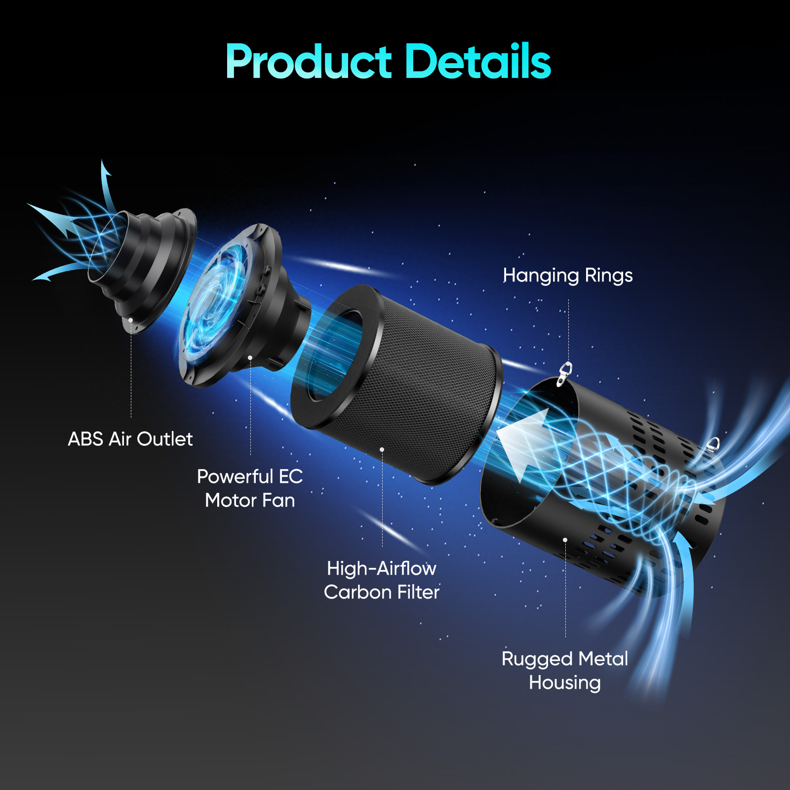 Kit de ventilateur d'extractio - Carbon Filter Inline avis et prix