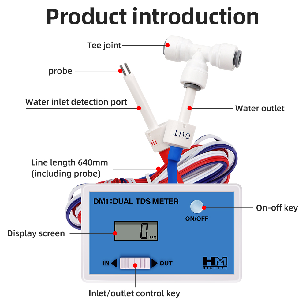 Testeur de qualité de l'eau nu - Ec Meter Digital avis et prix