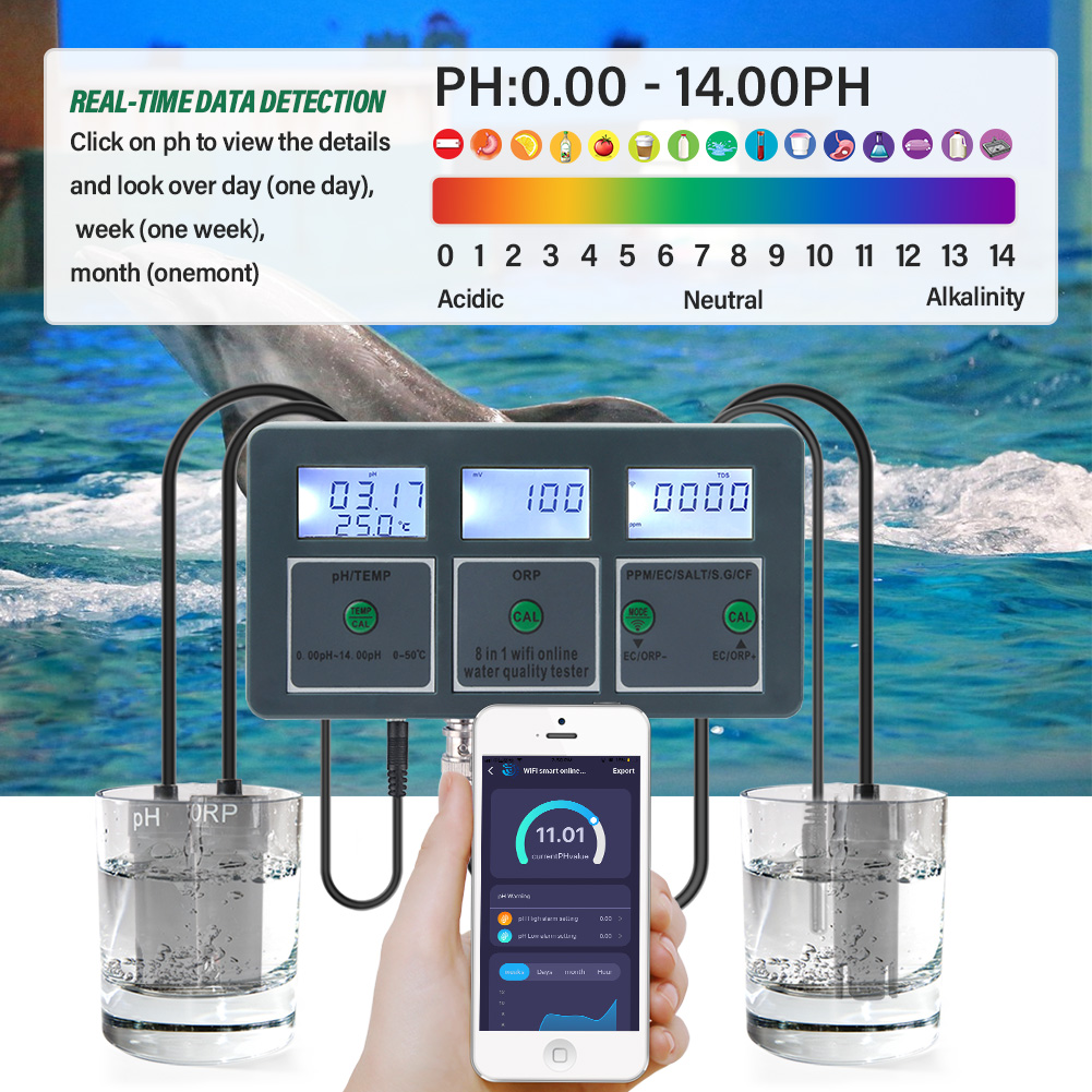 Yieryi WiFi Tuya Smart PH ORP  - Ec Meter Digital avis et prix